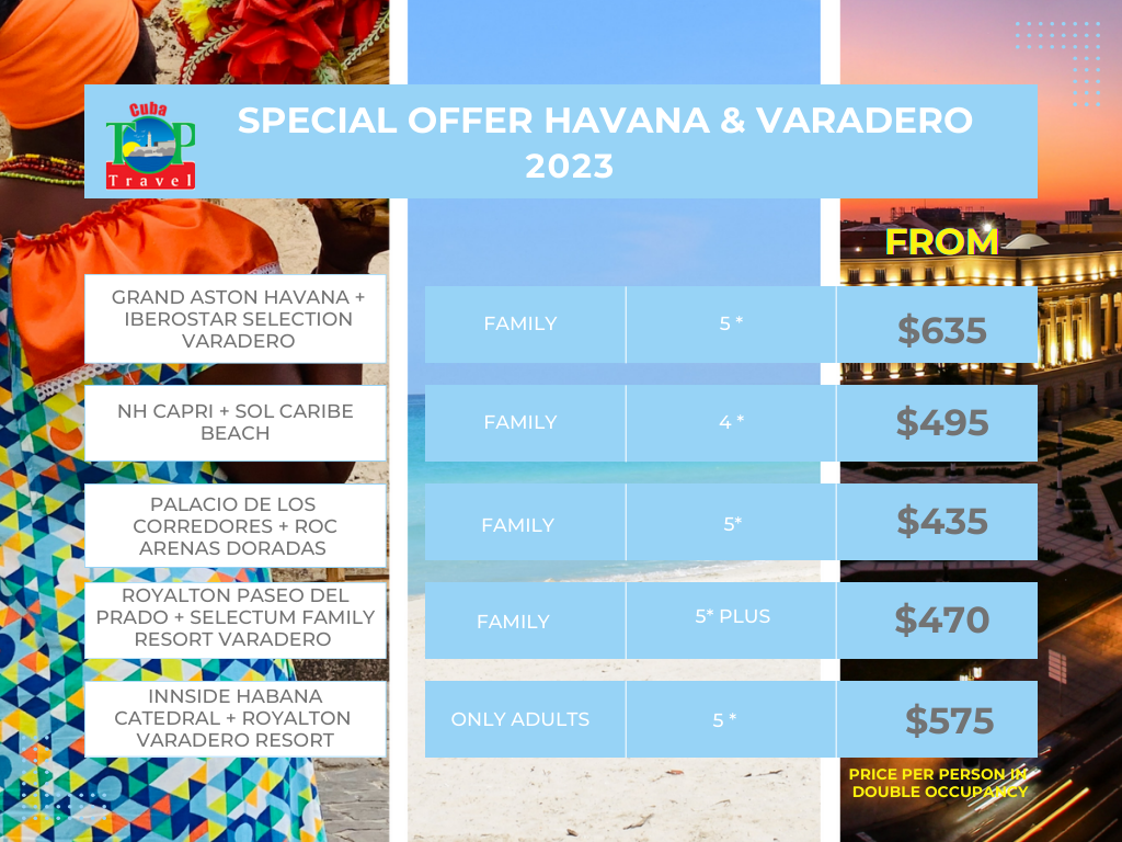 Varadero Hotels