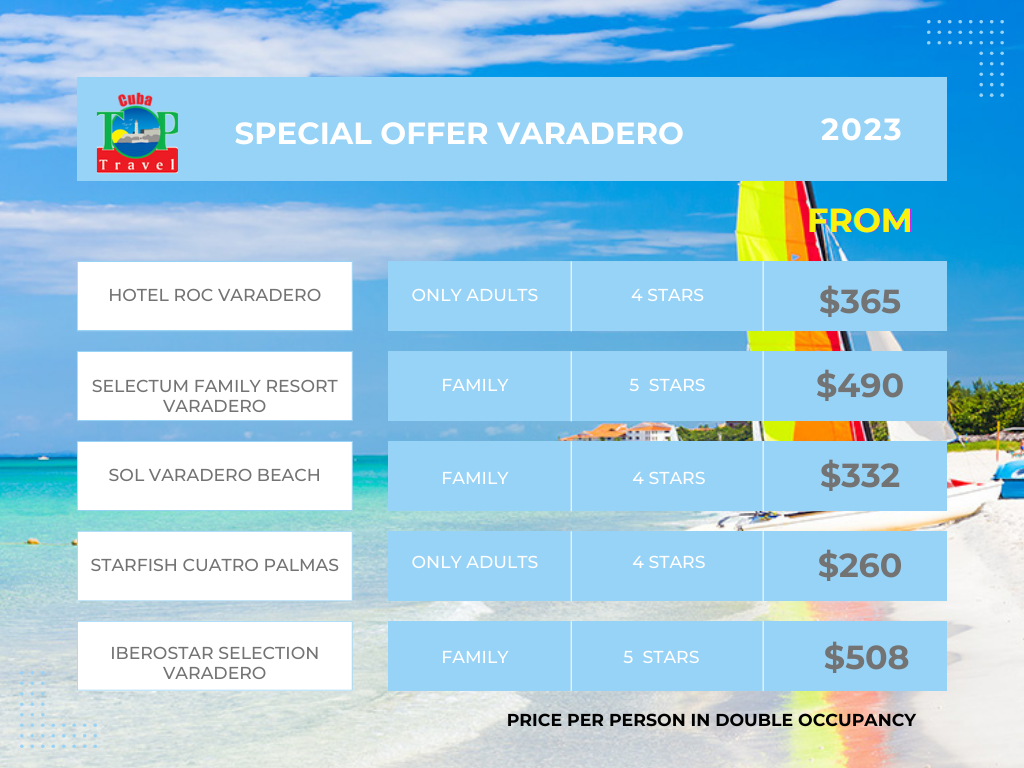 Varadero Hotels